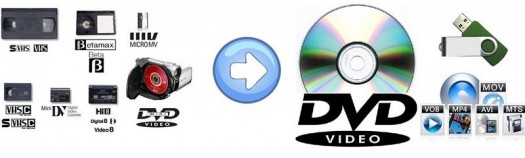 Video tapes to digital. VHS, Video8, Hi8, Digital8, MiniDV